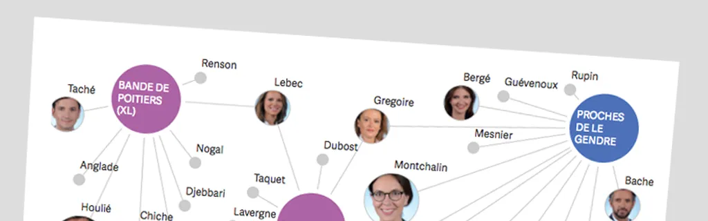 La galaxie LRM à l’Assemblée nationale