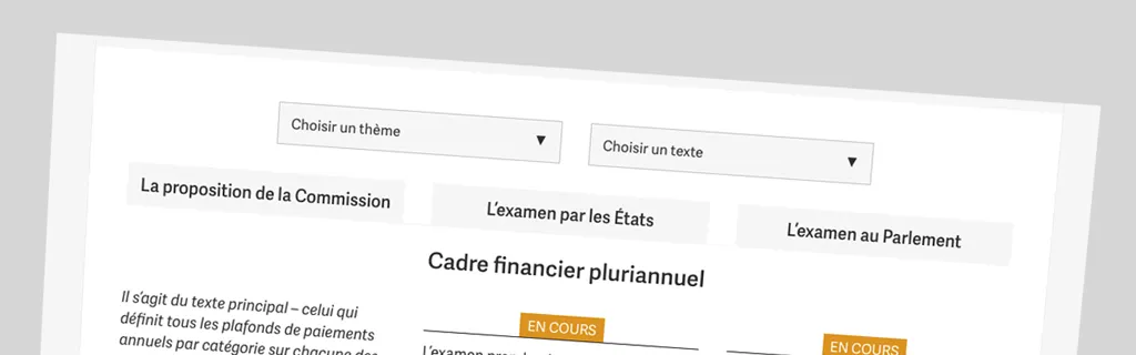 Budget européen post-2020 et plan de relance : le point sur la révision des textes réglementaires