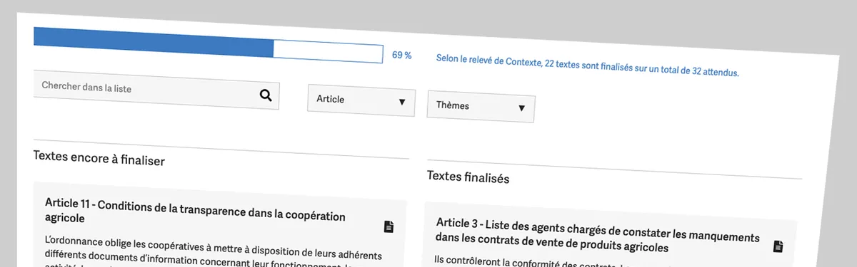 [Loi Egalim] Beaucoup de dispositions prises, mais encore du flou dans l’application