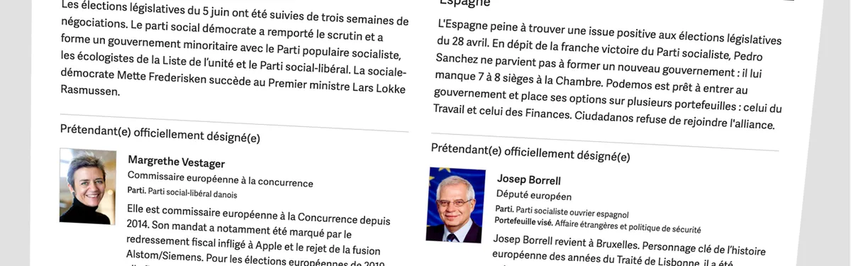 Trombinoscope - Les 27 membres de la Commission Leyen