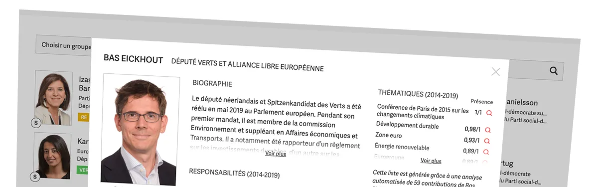 Trombi - Les députés européens à surveiller sur les transports