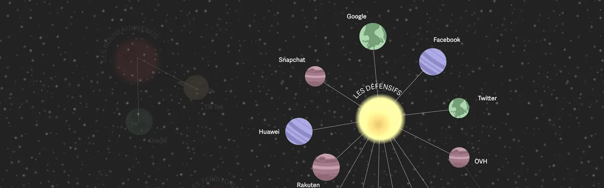 [Enquête] Plongez dans la galaxie des lobbys du numérique