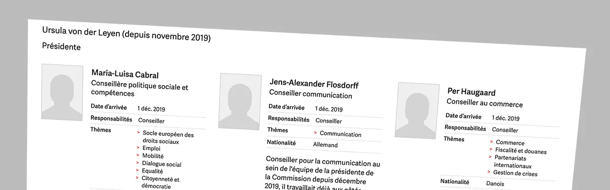 Commission von der Leyen: le trombinoscope des cabinets européens (2019-2024)
