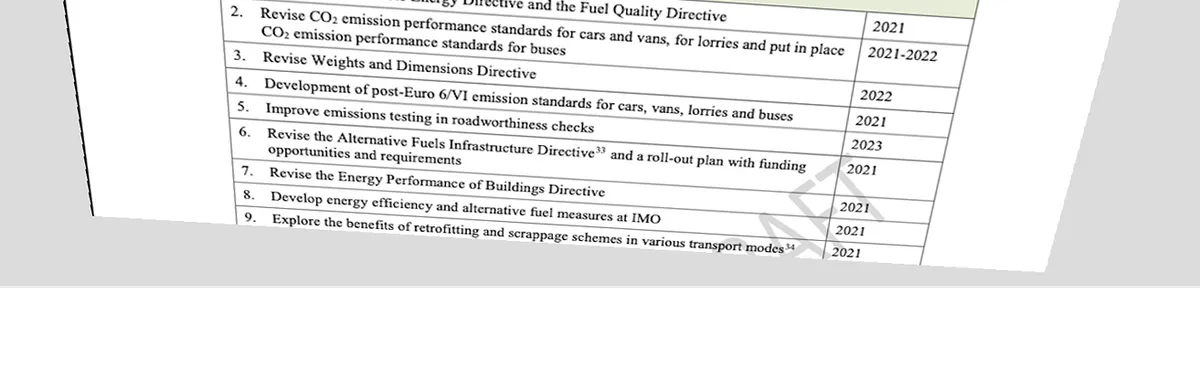 Document - Le projet de stratégie mobilité de la Commission européenne