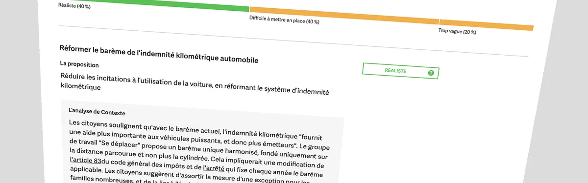 Contexte a passé au crible les propositions de la Convention citoyenne sur le climat