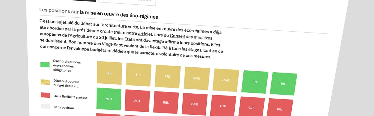 Architecture verte : la position des États commence à se préciser