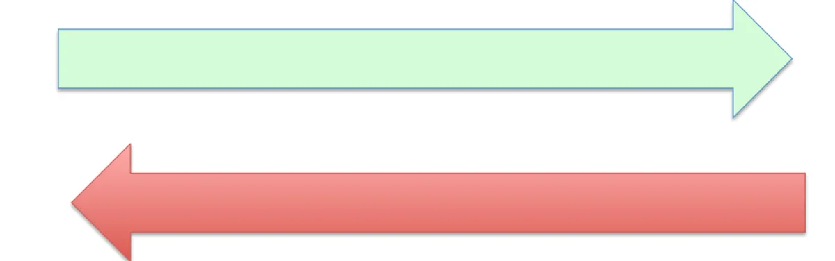 « One in, one out », la nébuleuse promesse de la Commission qui agite Bruxelles