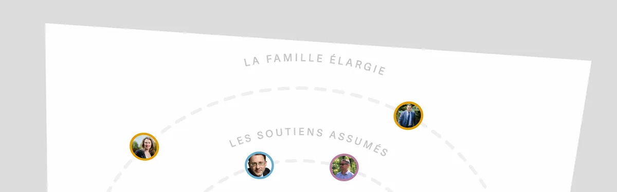 Présidentielle 2022 : l’entourage d’Éric Zemmour