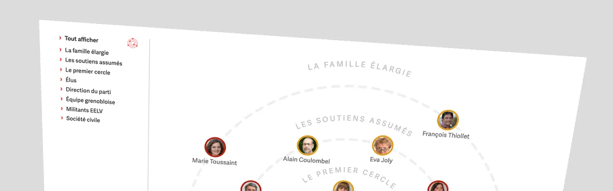 Présidentielle 2022 : l’entourage d’Éric Piolle