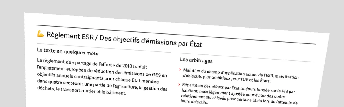 Tableau de bord - Tout le paquet climat en un coup d'œil