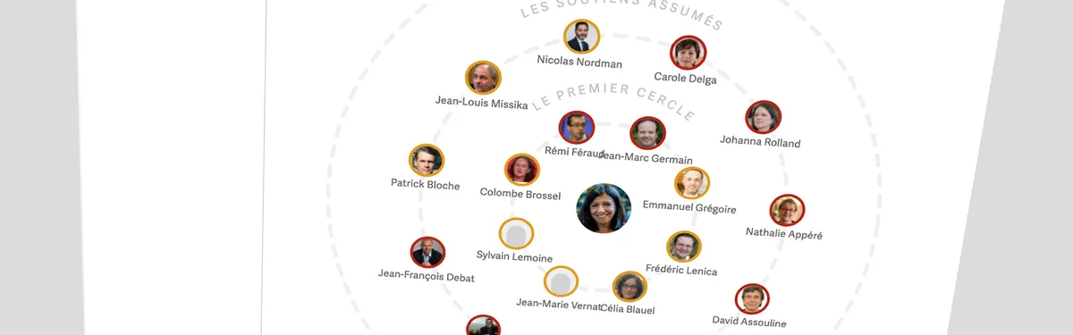 Présidentielle 2022 : l’entourage d’Anne Hidalgo