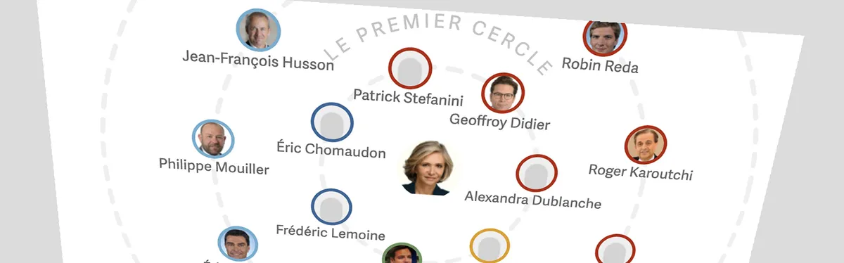 Présidentielle 2022 : l’entourage de Valérie Pécresse