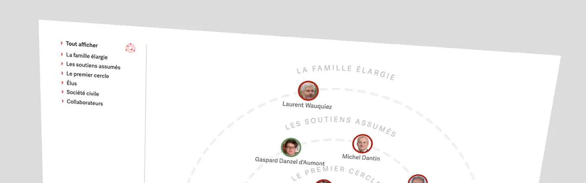 Présidentielle 2022 : l'entourage de Michel Barnier