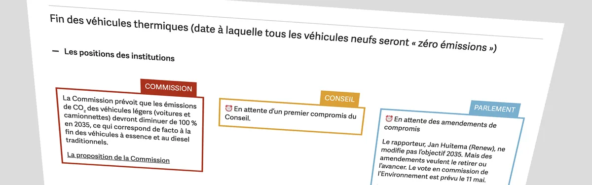 Paquet climat : le kit de survie des négociations sur les transports