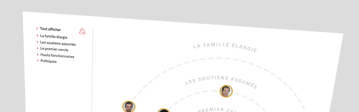 Présidentielle 2022 : l’entourage d'Emmanuel Macron