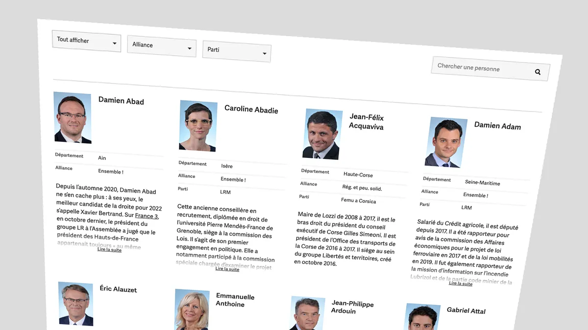 Les 577 députés de l’Assemblée nationale (2022-2024)