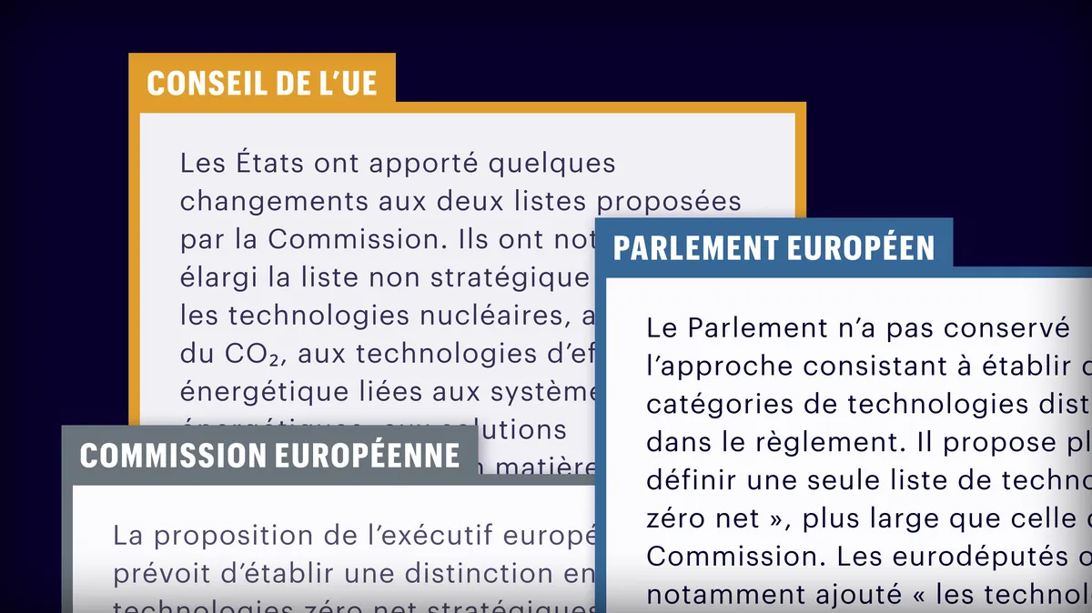 Le règlement industrie zéro émission nette en six points clés