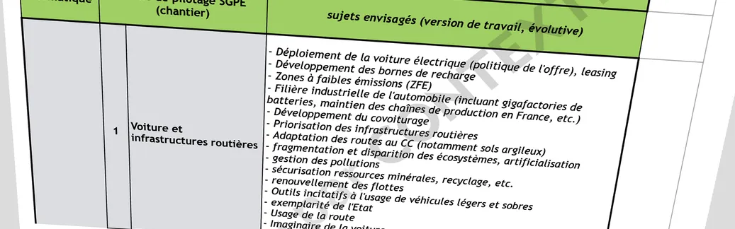 Document - On a enfin trouvé le programme écologique d’Emmanuel Macron !