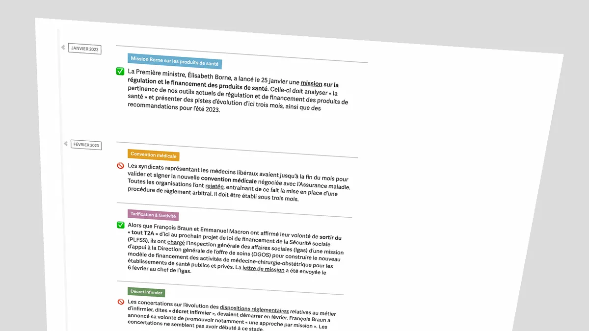 Médicaments, hôpital, ville… L’agenda du gouvernement