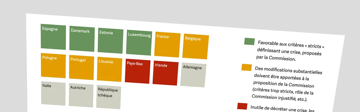 Réforme du marché de l’électricité : ce qui crispe, ce qui divise, ce qui fait consensus