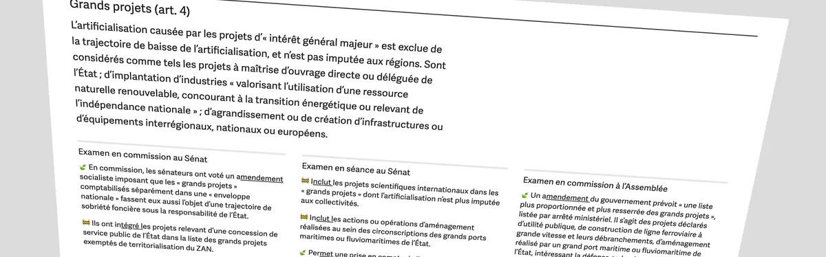 Dataviz - Comment le Parlement fait du yoyo avec le ZAN