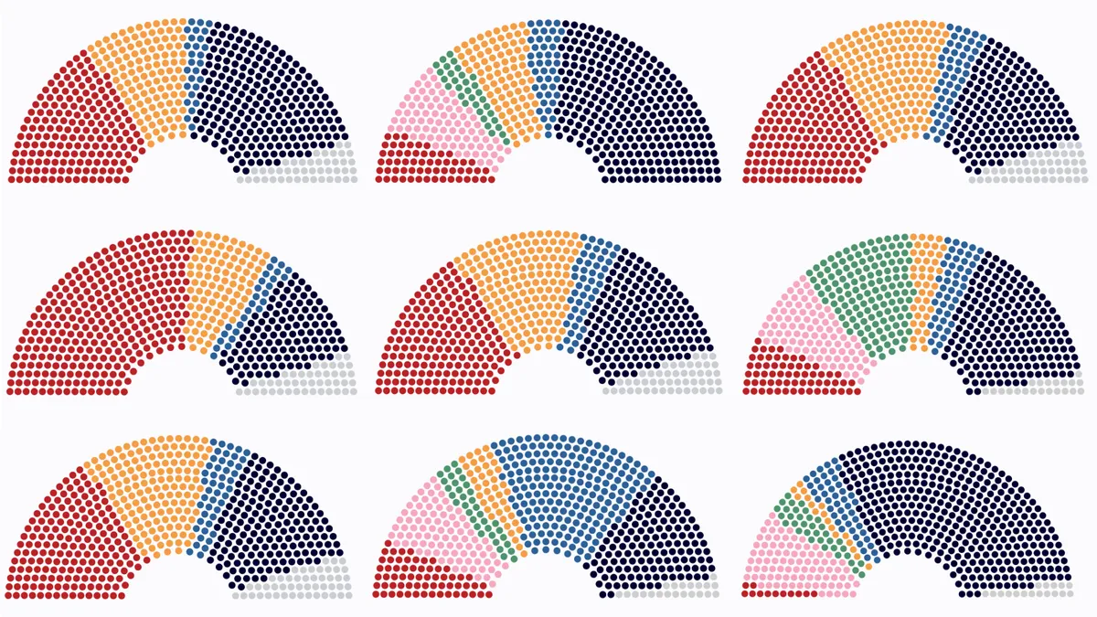 Passer à la proportionnelle, OK, mais laquelle ? Découvrez le résultat de nos simulations