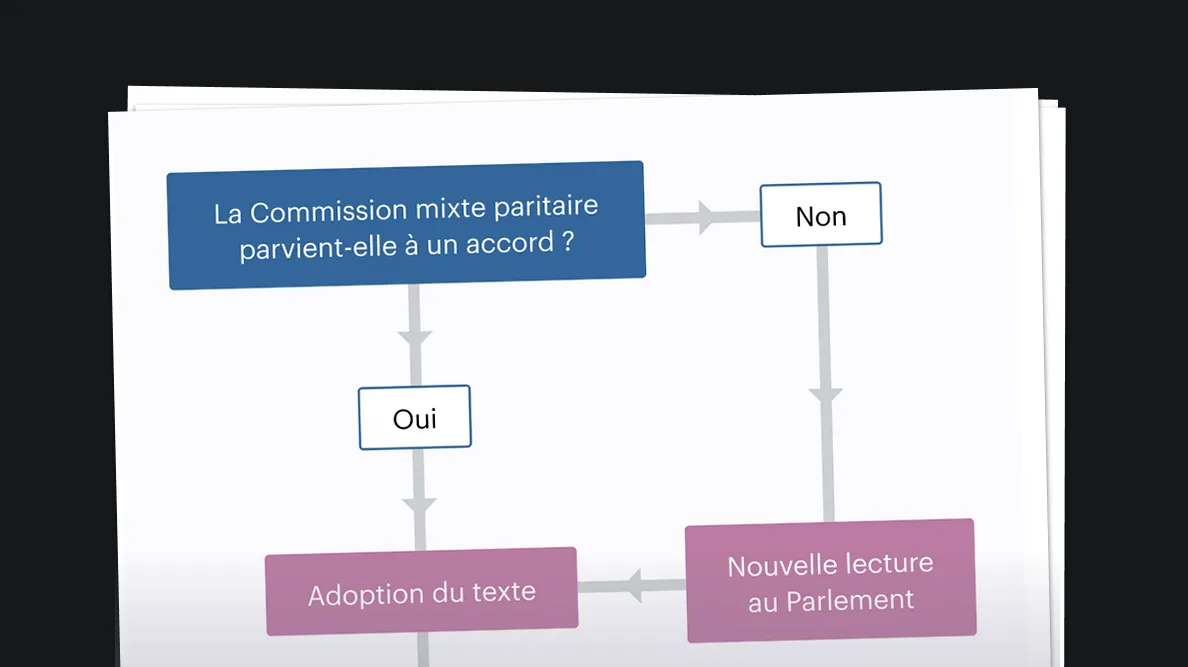 Les multiples chausse-trappes qui couvrent encore la route du projet de loi sur l’espace numérique