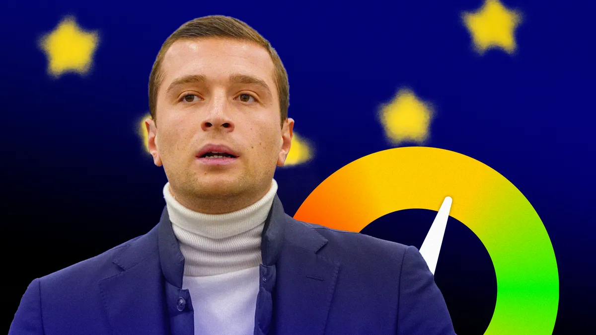 Européennes : Contexte analyse les mesures clés du programme du RN